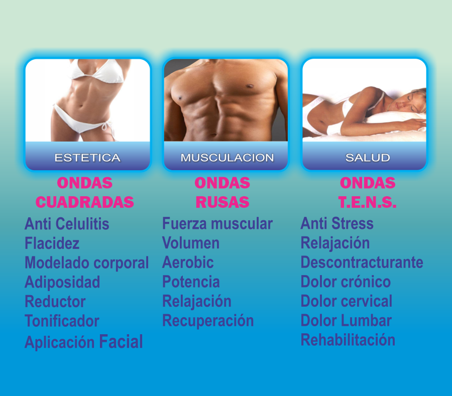 Tipos_de_onda